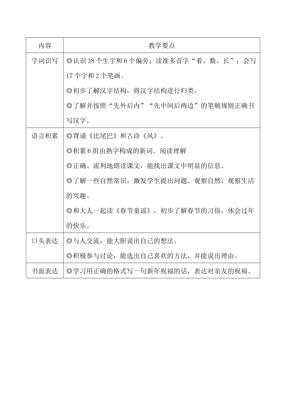 （25秋）人教统编版小学语文一年级上册8 比尾巴【教案】.docx_第2页