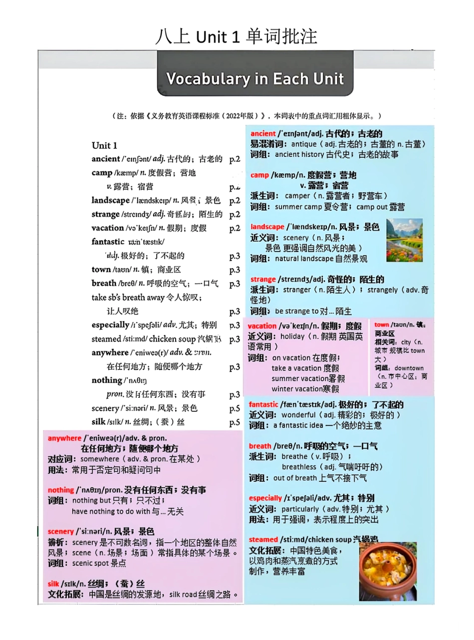 2025年秋季人教版八年级英语上册Unit1-8单元单词批注.pdf_第1页