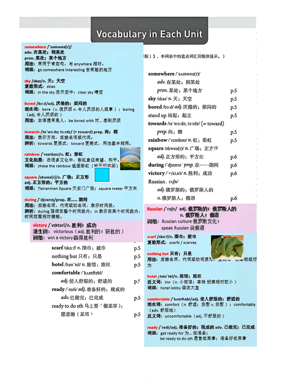 2025年秋季人教版八年级英语上册Unit1-8单元单词批注.pdf_第2页