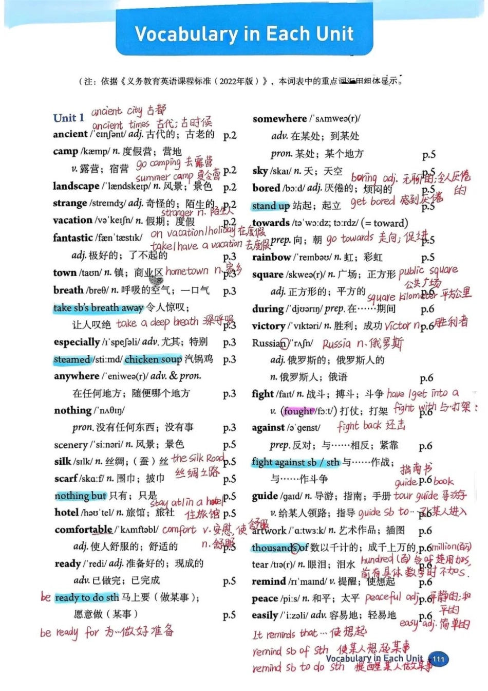 人教版英语八年级上册单词自学笔记.pdf_第1页