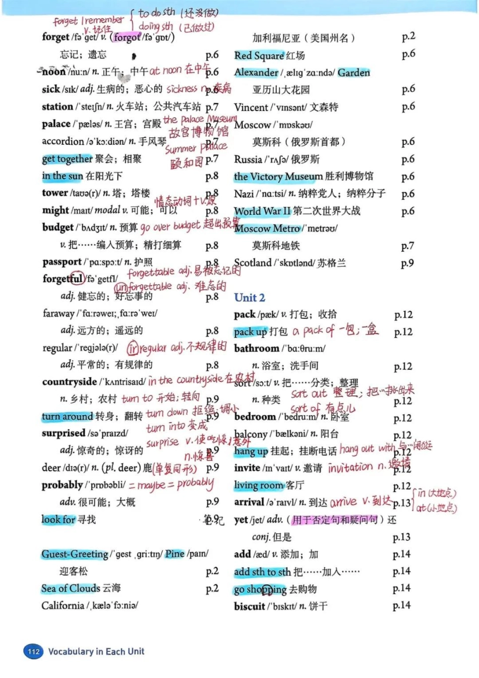 人教版英语八年级上册单词自学笔记.pdf_第2页