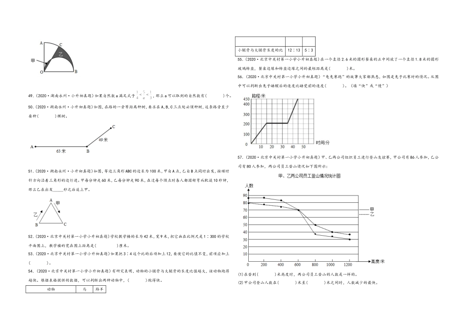 2024-2025小学六年级小升初数学真题特训：填空题100题（三）（附答案）.docx_第3页