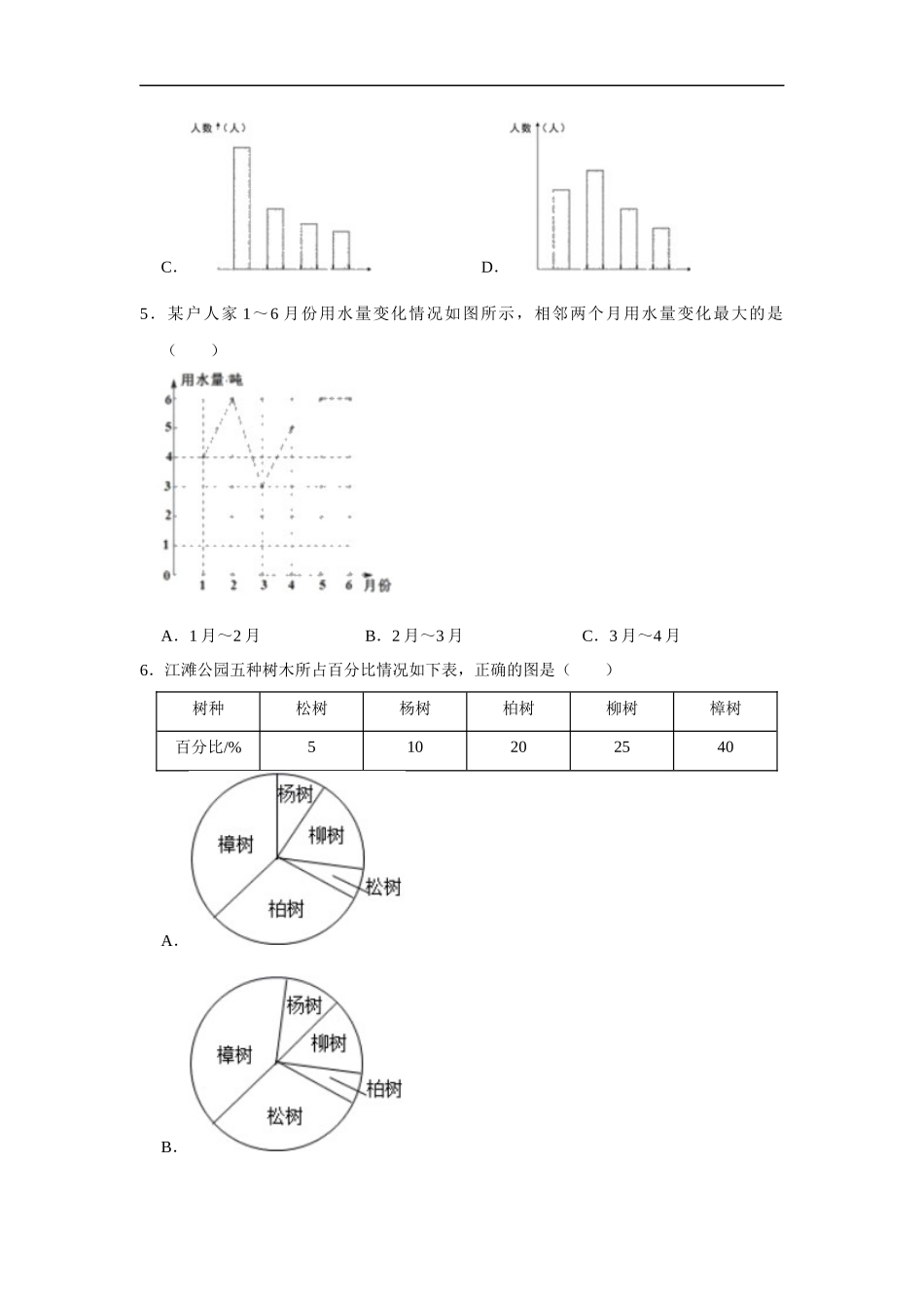 小学六年级小升初数学专项突破9-统计与概率（附详细解析）.docx_第2页