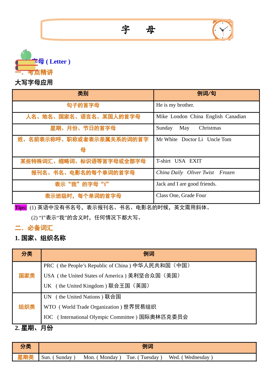 （2025-2026学年）小学英语小升初语法知识梳理总结与练习-考点01——字母.doc_第1页