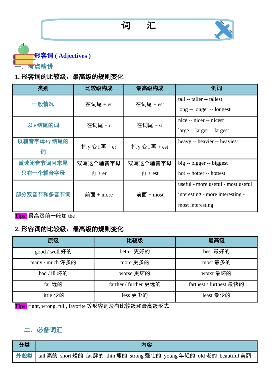 （2025-2026学年）小学英语小升初语法知识梳理总结与练习-考点03——形容词 .doc_第1页