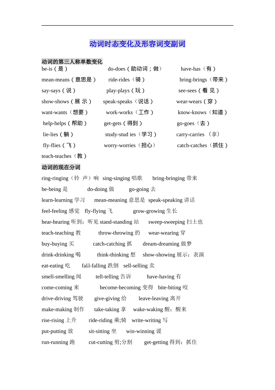 人教版新教材小学英语动词时态变化及形容词变副词.docx_第1页