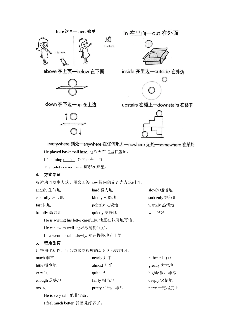 （2025-2026学年）小学英语语法知识点讲解与考题精练第11讲：副词（附详细解析）.docx_第2页