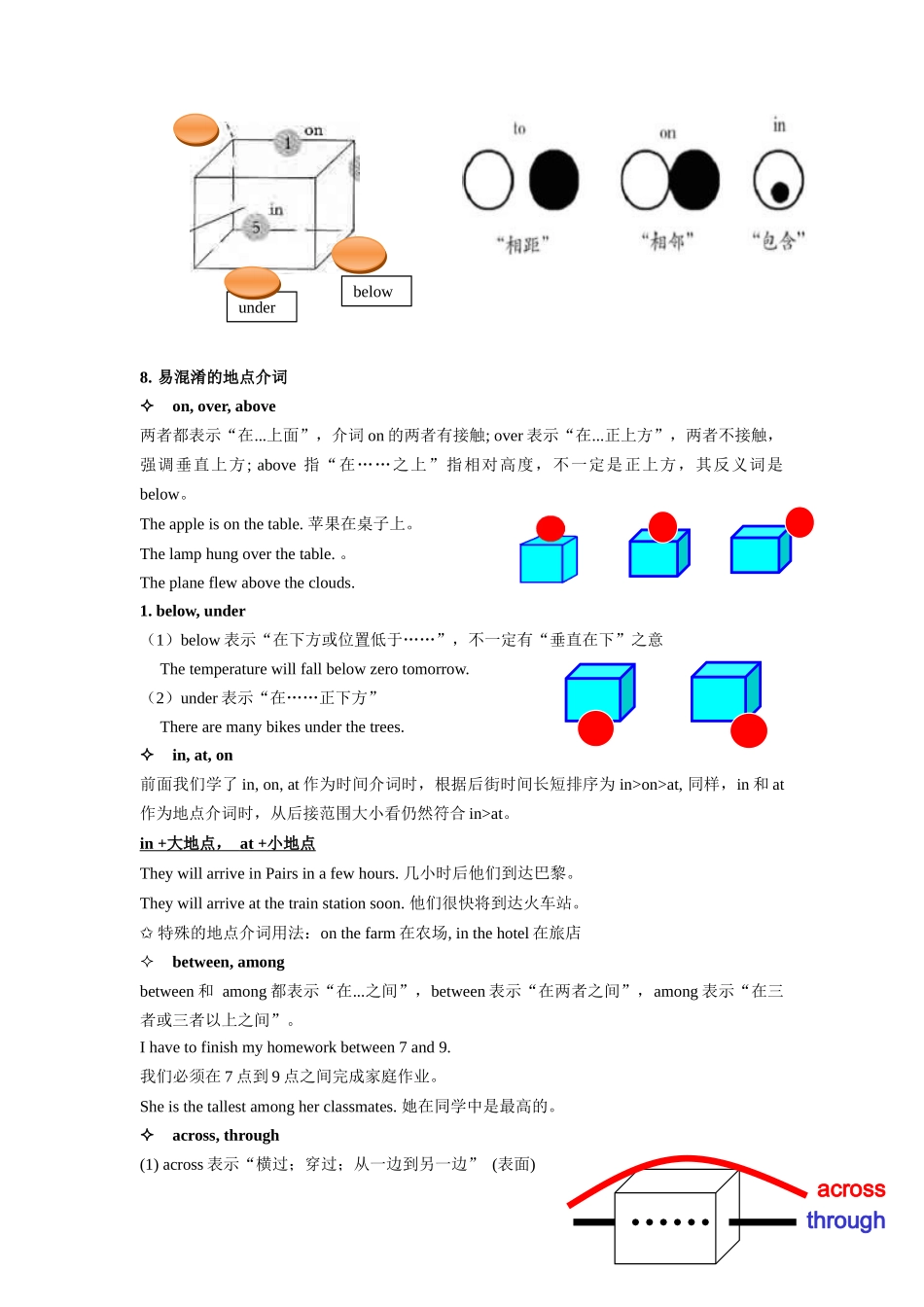（2025-2026学年）小学英语语法知识点讲解与考题精练第13讲：介词（二）（附详细解析）.docx_第2页