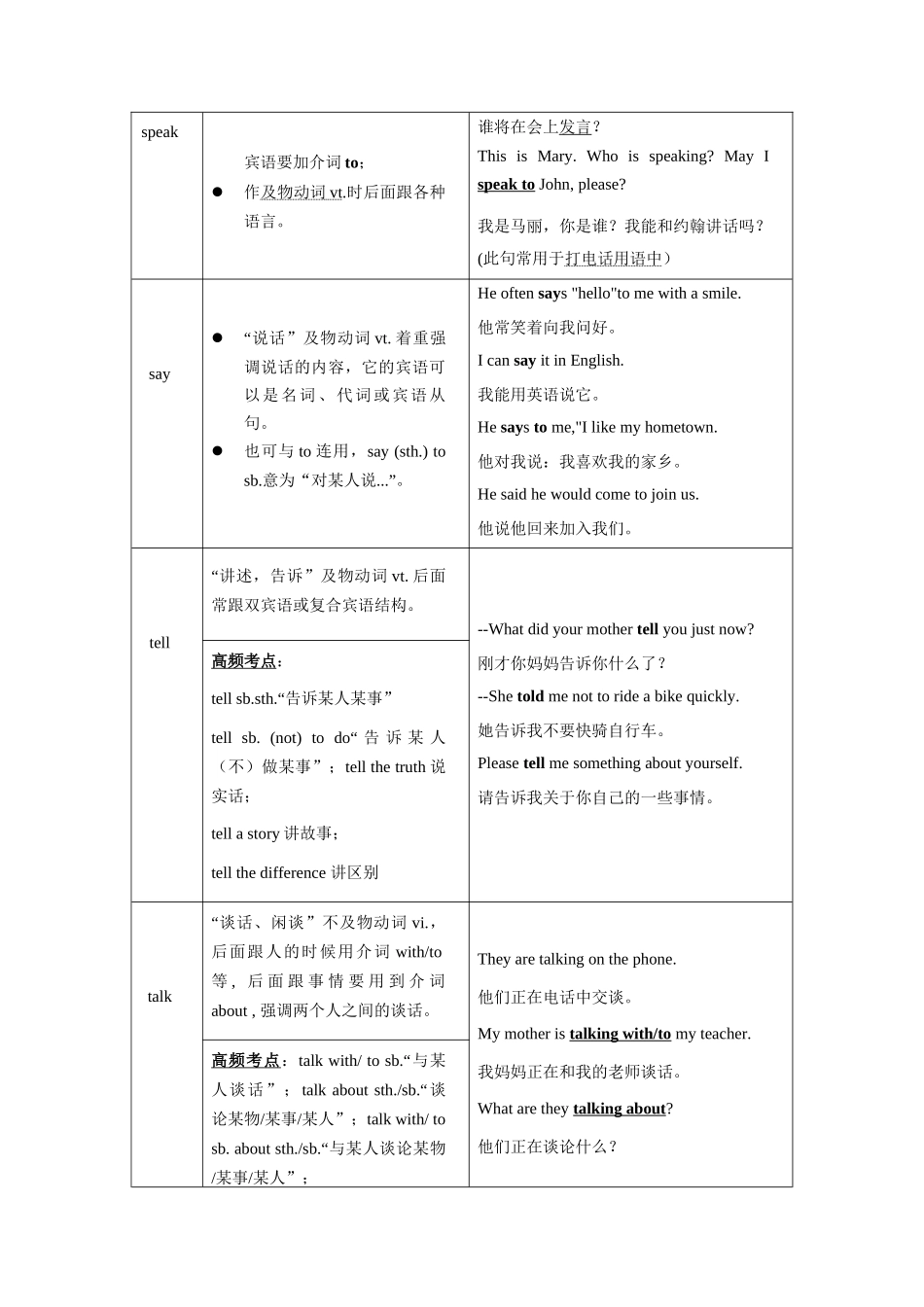 （2025-2026学年）小学英语语法知识点讲解与考题精练第17讲：动词（二）（附详细解析）.docx_第3页