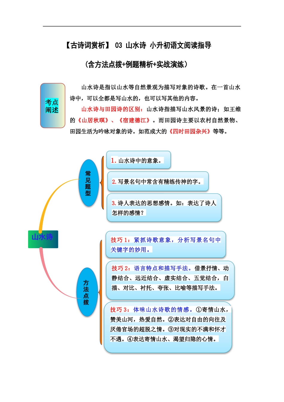 2025届六年级小升初语文古诗词鉴赏阅读指导-03 山水诗 (含方法点拨+例题精析+实战演练）.docx_第1页