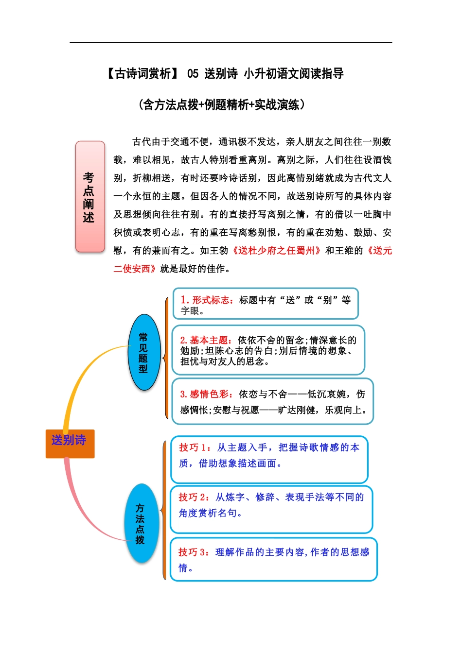 2025届六年级小升初语文古诗词鉴赏阅读指导-05 送别诗 (含方法点拨+例题精析+实战演练）.docx_第1页