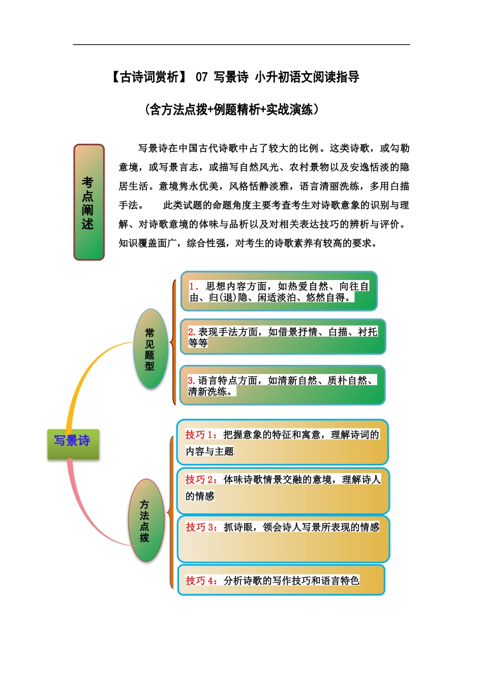 2025届六年级小升初语文古诗词鉴赏阅读指导-07 写景诗 (含方法点拨+例题精析+实战演练）.docx_第1页
