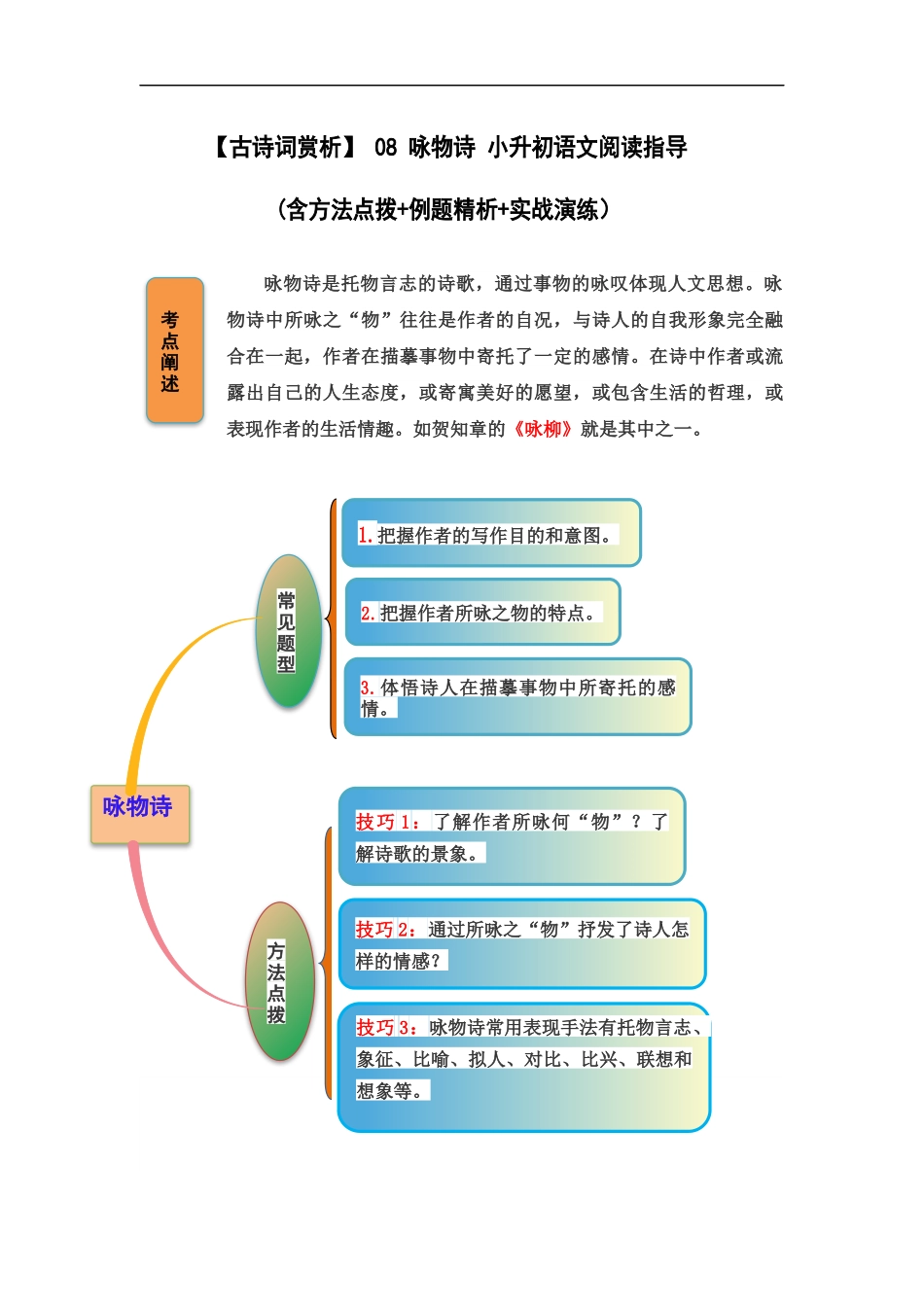 2025届六年级小升初语文古诗词鉴赏阅读指导-08 咏物诗 (含方法点拨+例题精析+实战演练）.docx_第1页
