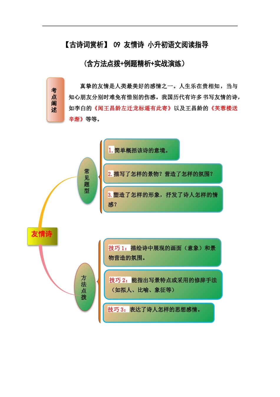 2025届六年级小升初语文古诗词鉴赏阅读指导-09 友情诗 (含方法点拨+例题精析+实战演练）.docx_第1页