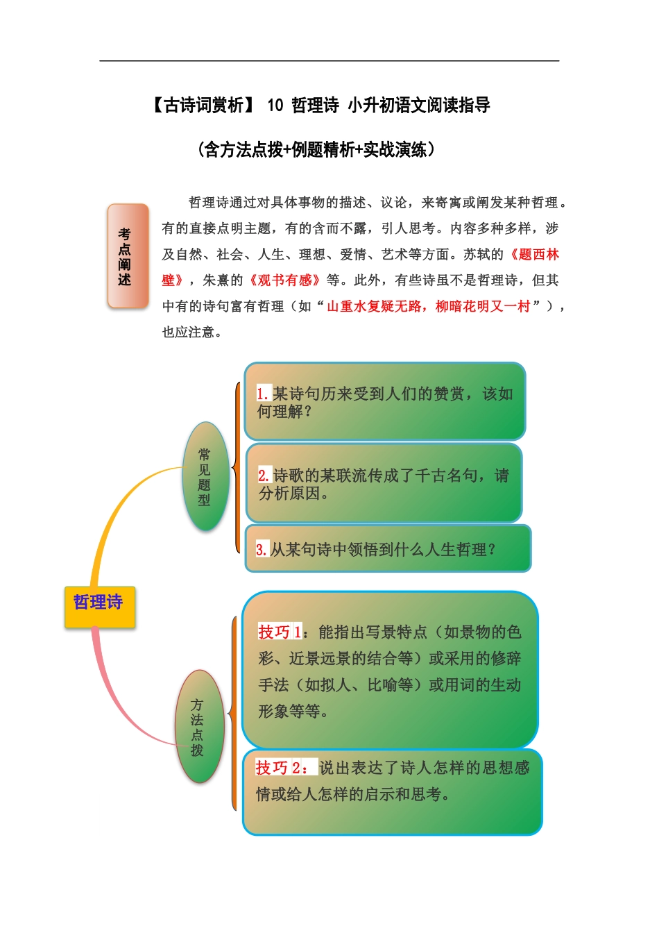 2025届六年级小升初语文古诗词鉴赏阅读指导-10 哲理诗 (含方法点拨+例题精析+实战演练）.docx_第1页