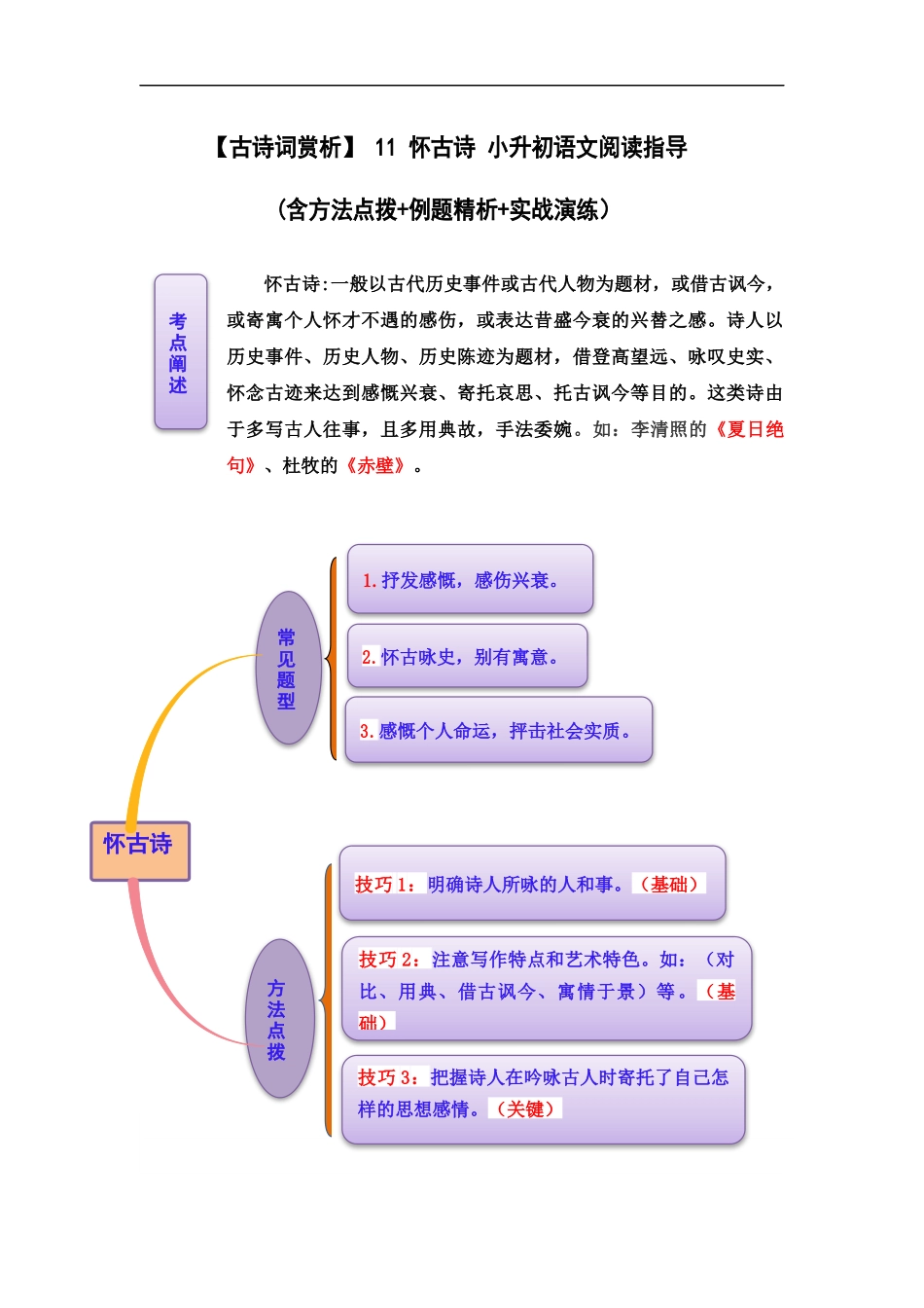 2025届六年级小升初语文古诗词鉴赏阅读指导-12 怀古诗 (含方法点拨+例题精析+实战演练）.docx_第1页