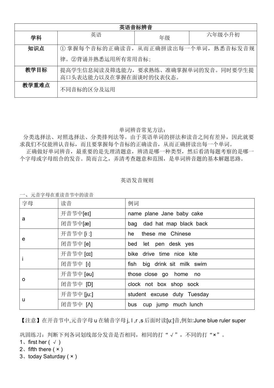2025届小学英语语法讲与练002辨音题（附答案）.doc_第1页