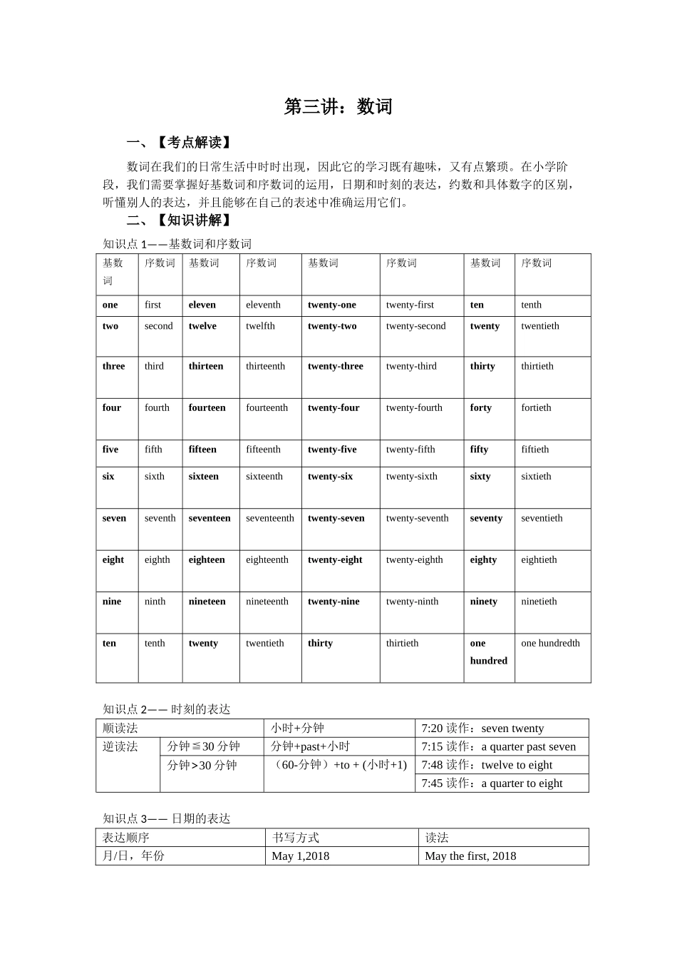 2025届小学英语语法讲与练011数词（附答案）.doc_第1页