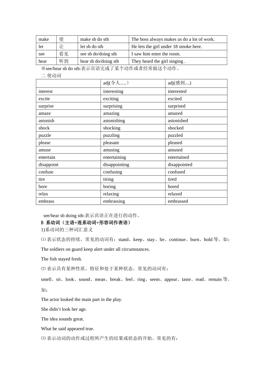 2025届小学英语语法讲与练015动词（附答案）.doc_第2页