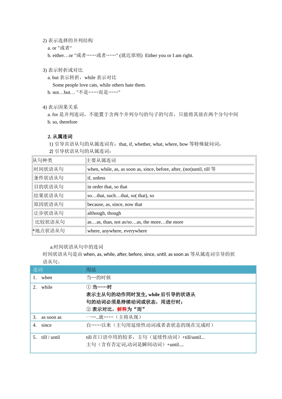 2025届小学英语语法讲与练016连词（附答案）.doc_第2页