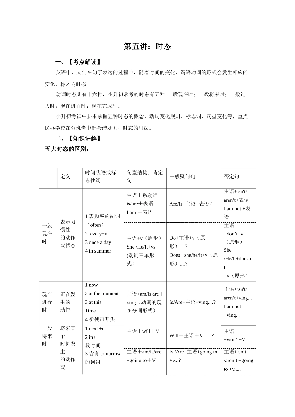 2025届小学英语语法讲与练022时态及时态区分（附答案）.doc_第1页