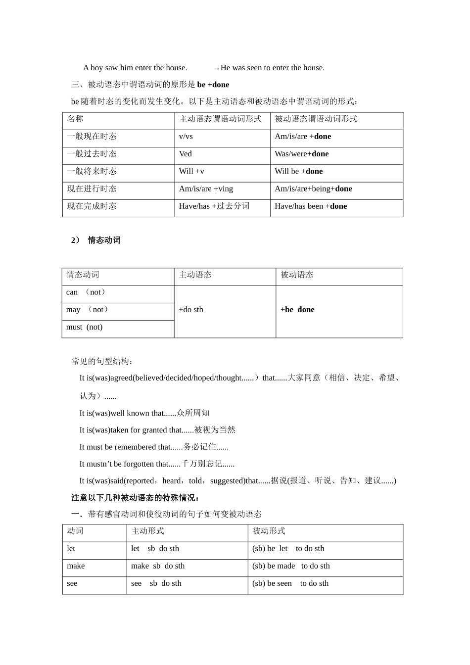 2025届小学英语语法讲与练036被动语态（附答案）.doc_第2页