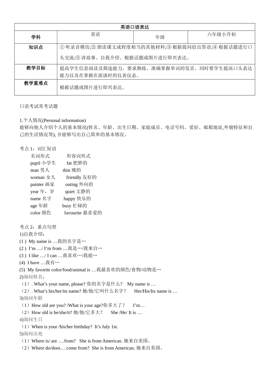 2025届小学英语语法讲与练045口语表达学案（附答案）.doc_第1页