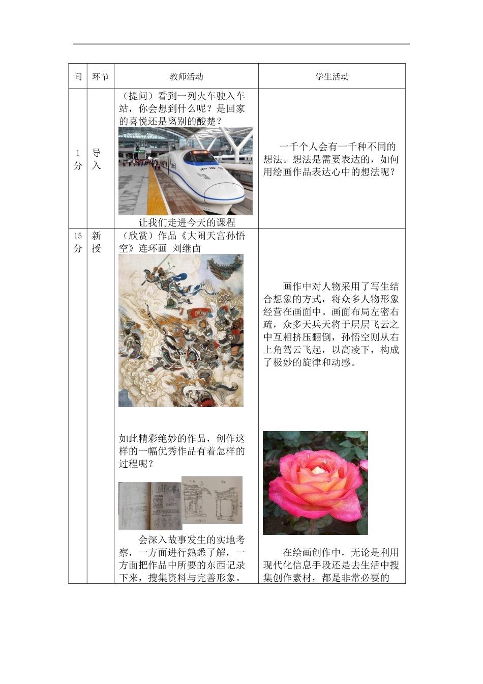 人教版高中高二《美术》选择性必修一——创作是怎样“炼”成的（有画要说）-教学设计.docx_第2页