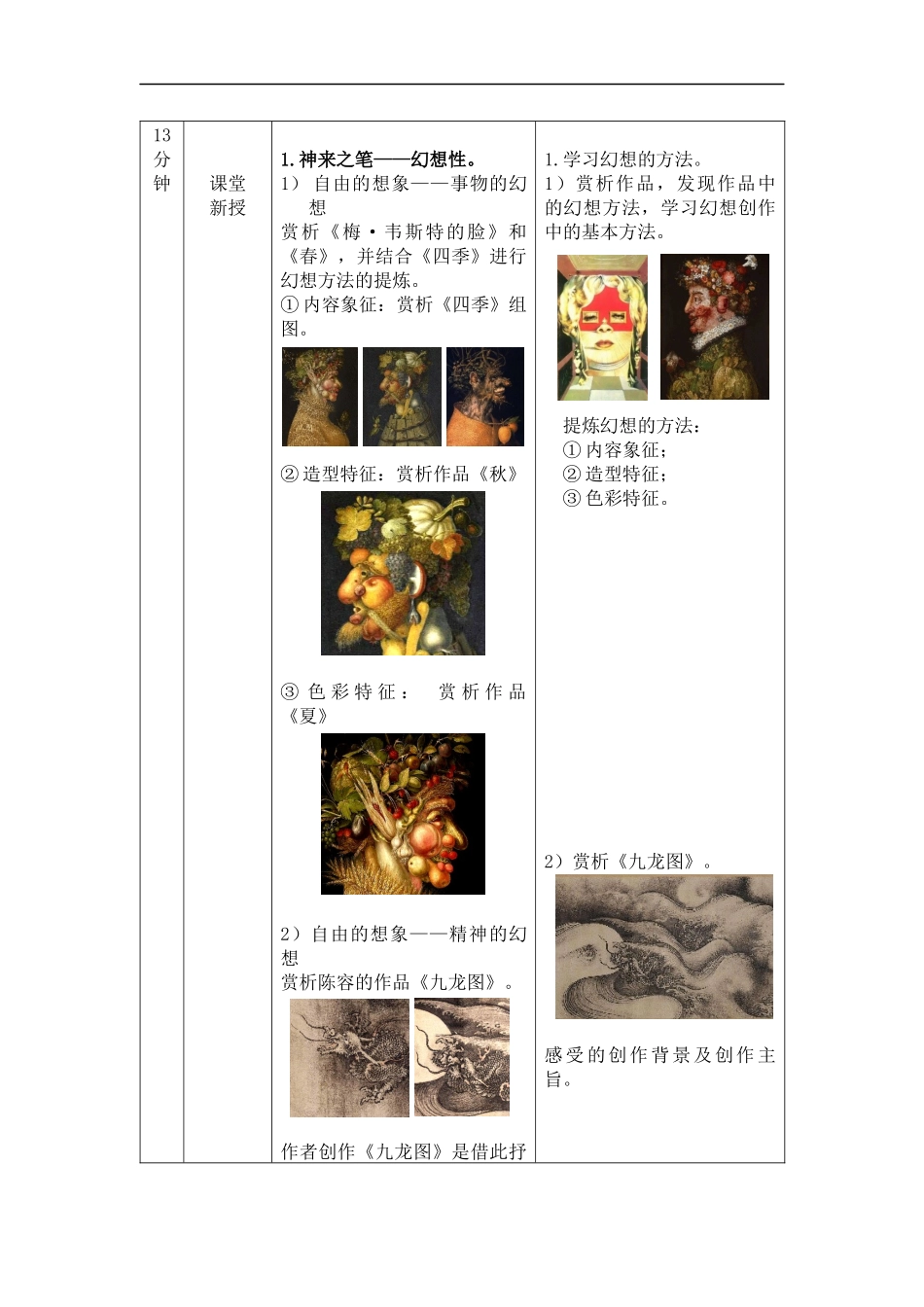 人教版高中高二《美术》选择性必修一——神来之笔（幻想与偶然）-教学设计.docx_第2页