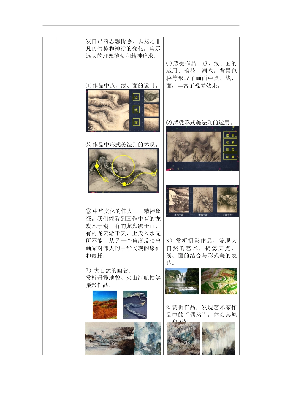 人教版高中高二《美术》选择性必修一——神来之笔（幻想与偶然）-教学设计.docx_第3页