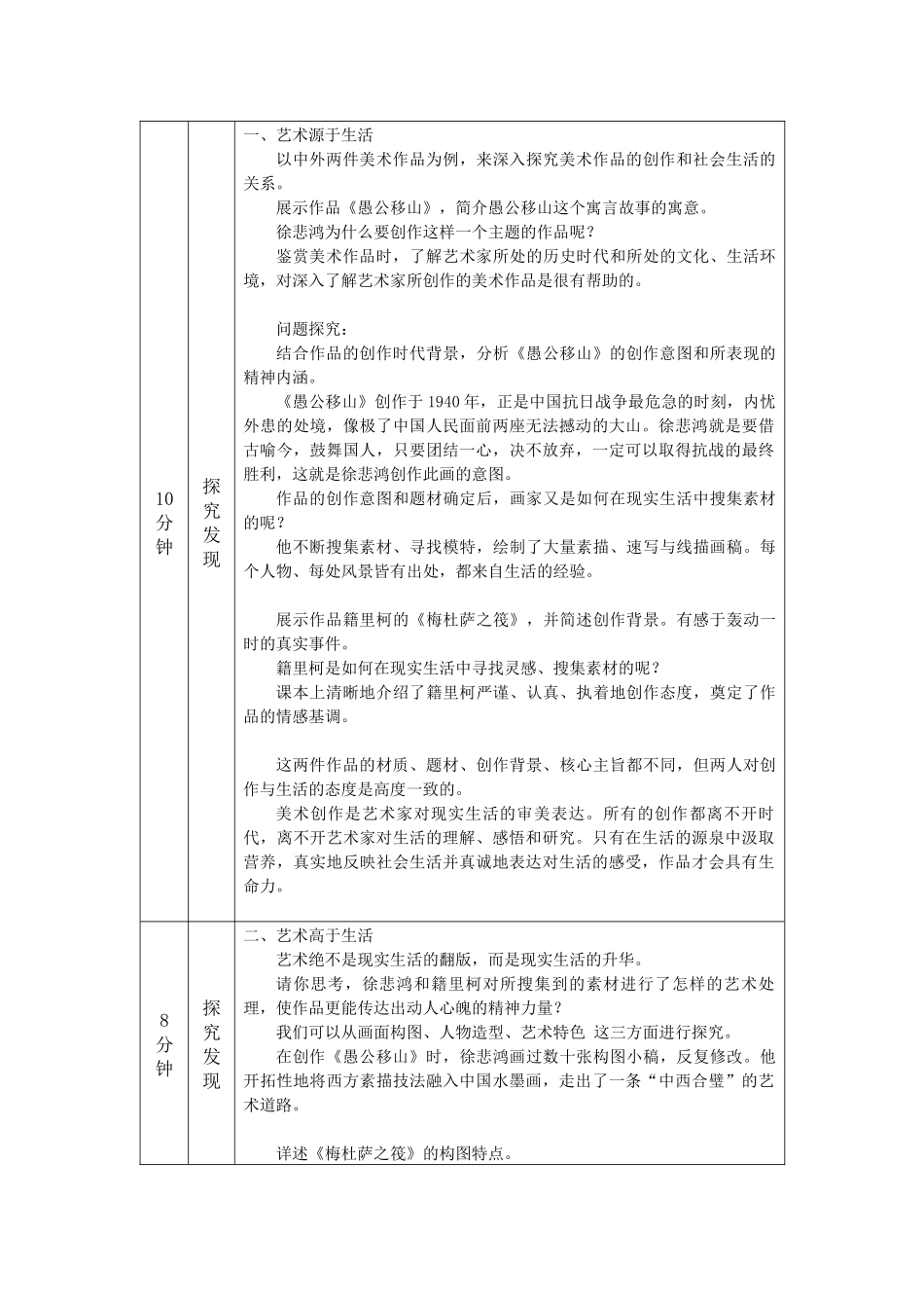 人教版高中高一必修《美术鉴赏》美术作品的创作教学设计.docx_第2页