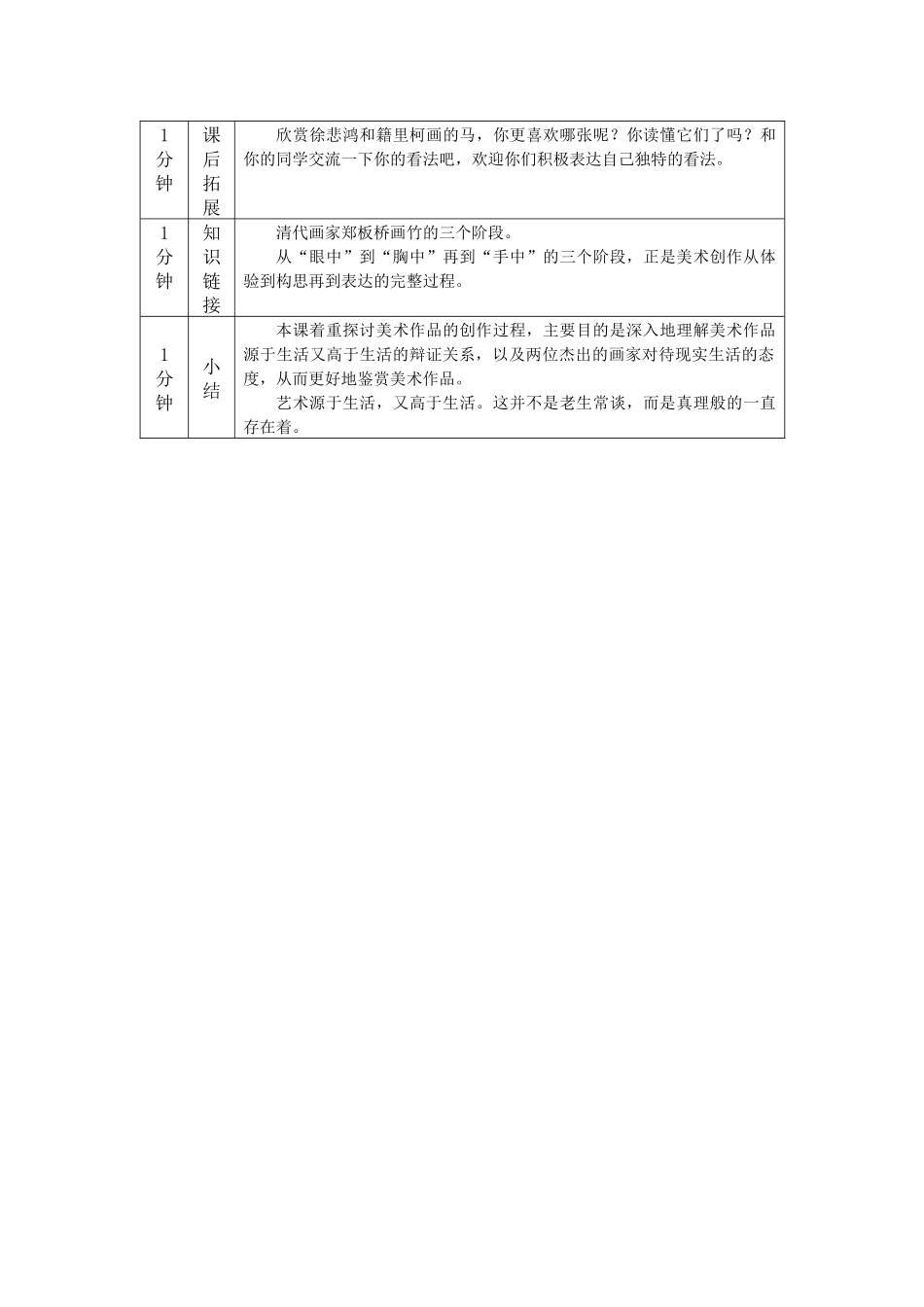 人教版高中高一必修《美术鉴赏》美术作品的创作教学设计.docx_第3页