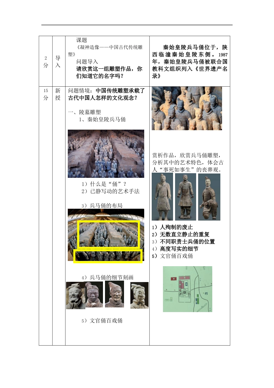 人教版高中高一必修《美术鉴赏》凝神造像——中 传统雕塑教学设计.docx_第2页