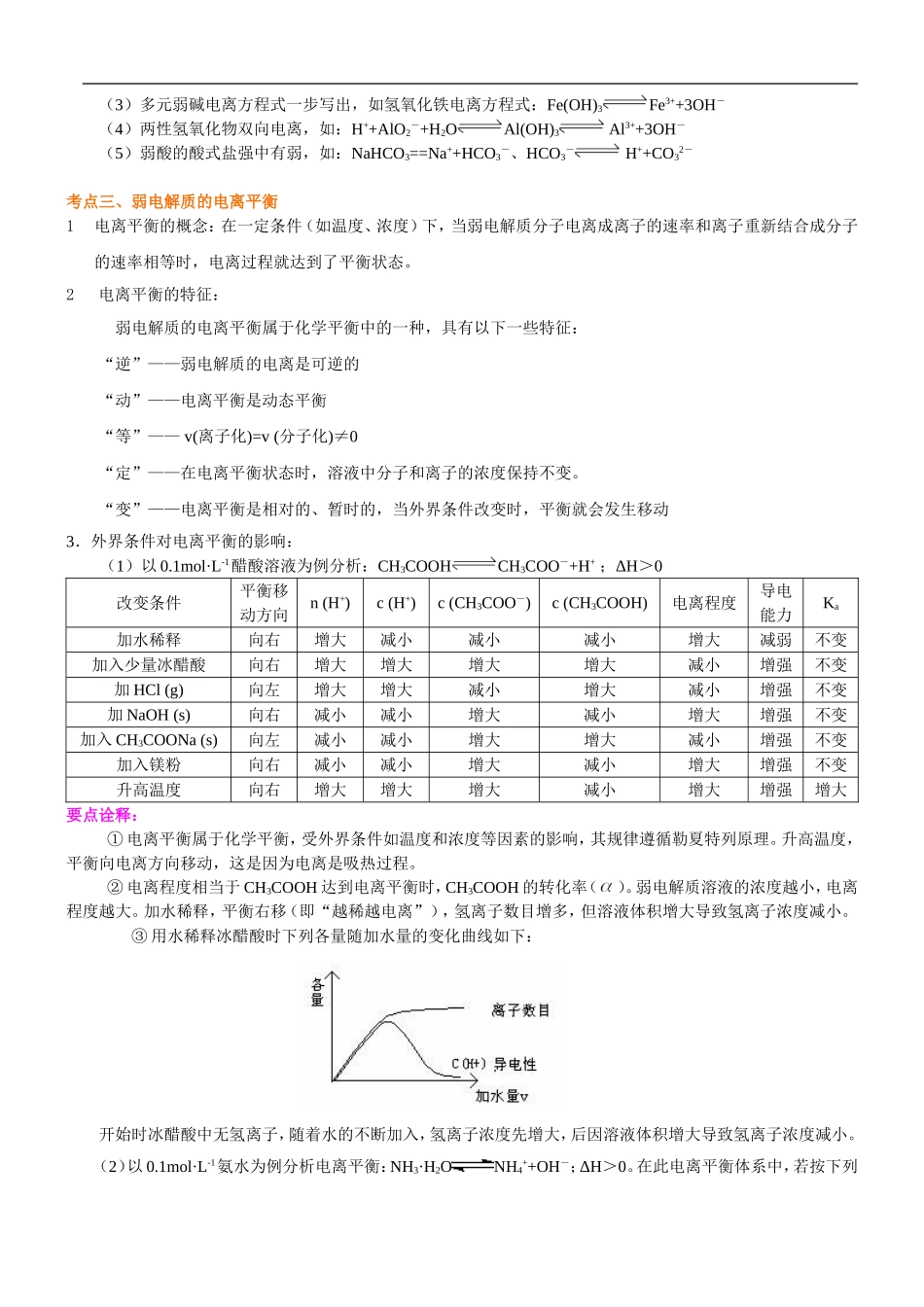 （通用）2026高考化学重难点系列讲义：《弱电解质的电离》的核心知识(基础)+巩固练习附解析.doc_第3页