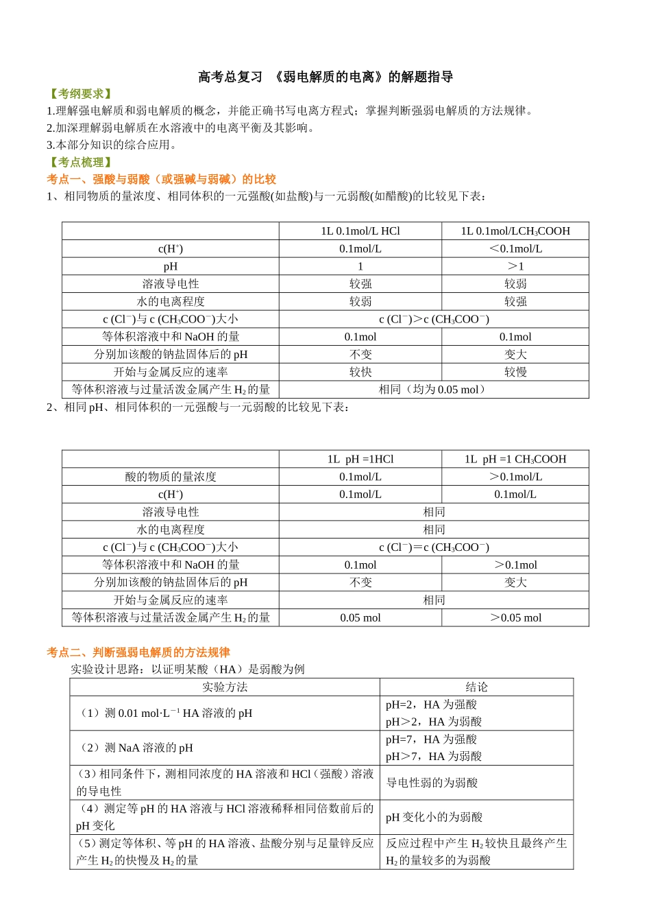 （通用）2026高考化学重难点系列讲义：《弱电解质的电离》的解题指导(提高)+巩固练习附解析.doc_第1页