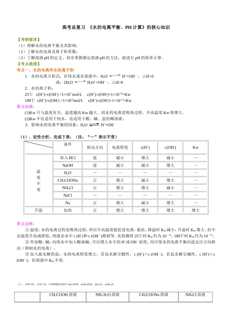 （通用）2026高考化学重难点系列讲义：《水的电离平衡、pH计算》的核心知识(基础)+巩固练习附解析.doc_第1页