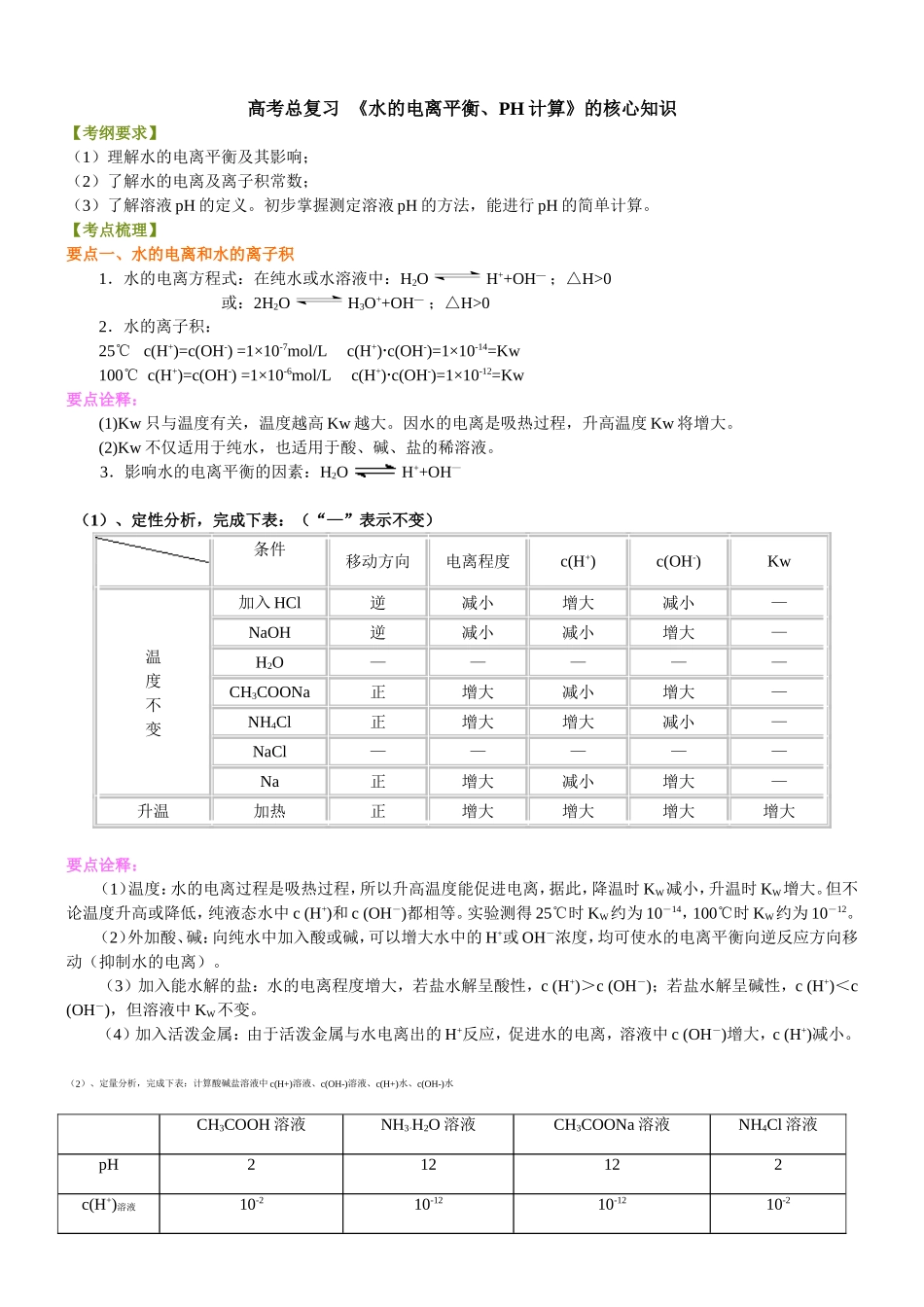 （通用）2026高考化学重难点系列讲义：《水的电离平衡、pH计算》的核心知识(提高)+巩固练习附解析.doc_第1页