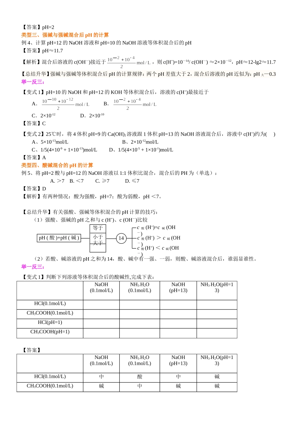 （通用）2026高考化学重难点系列讲义：《水的电离平衡、pH计算》解题指导(提高)+巩固练习附解析.doc_第3页