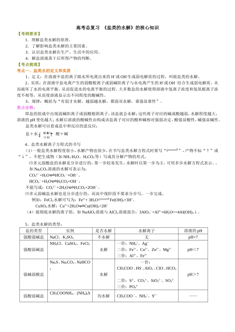 （通用）2026高考化学重难点系列讲义：《盐类的水解》的核心知识(基础)+巩固练习附解析.doc_第1页