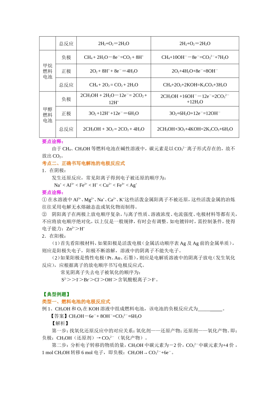 （通用）2026高考化学重难点系列讲义：电极反应式的书写(基础)+巩固练习附解析.doc_第2页
