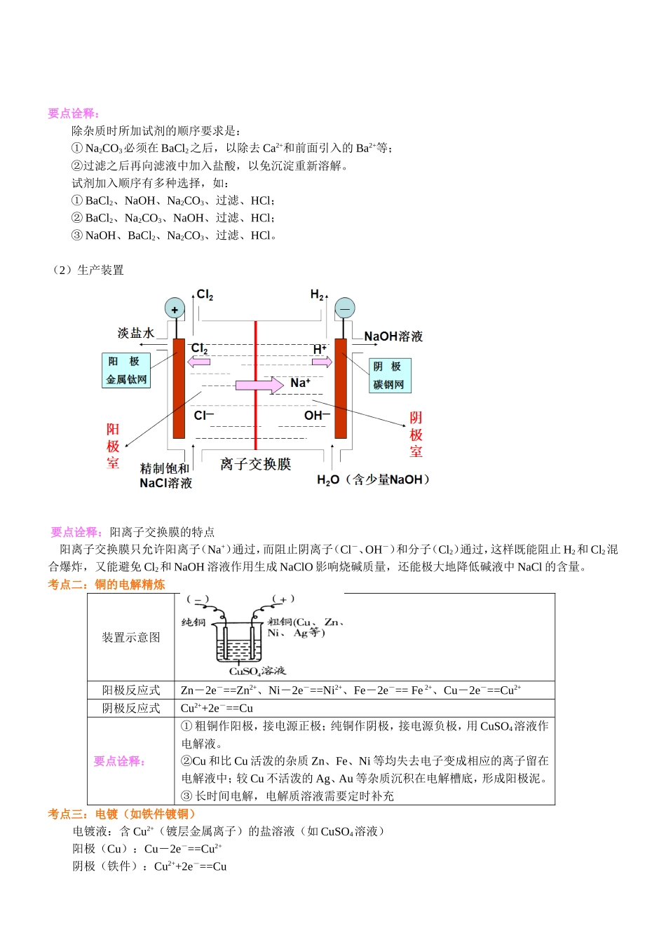 （通用）2026高考化学重难点系列讲义：电解池（二）—电解应用(基础)+巩固练习附解析.doc_第2页