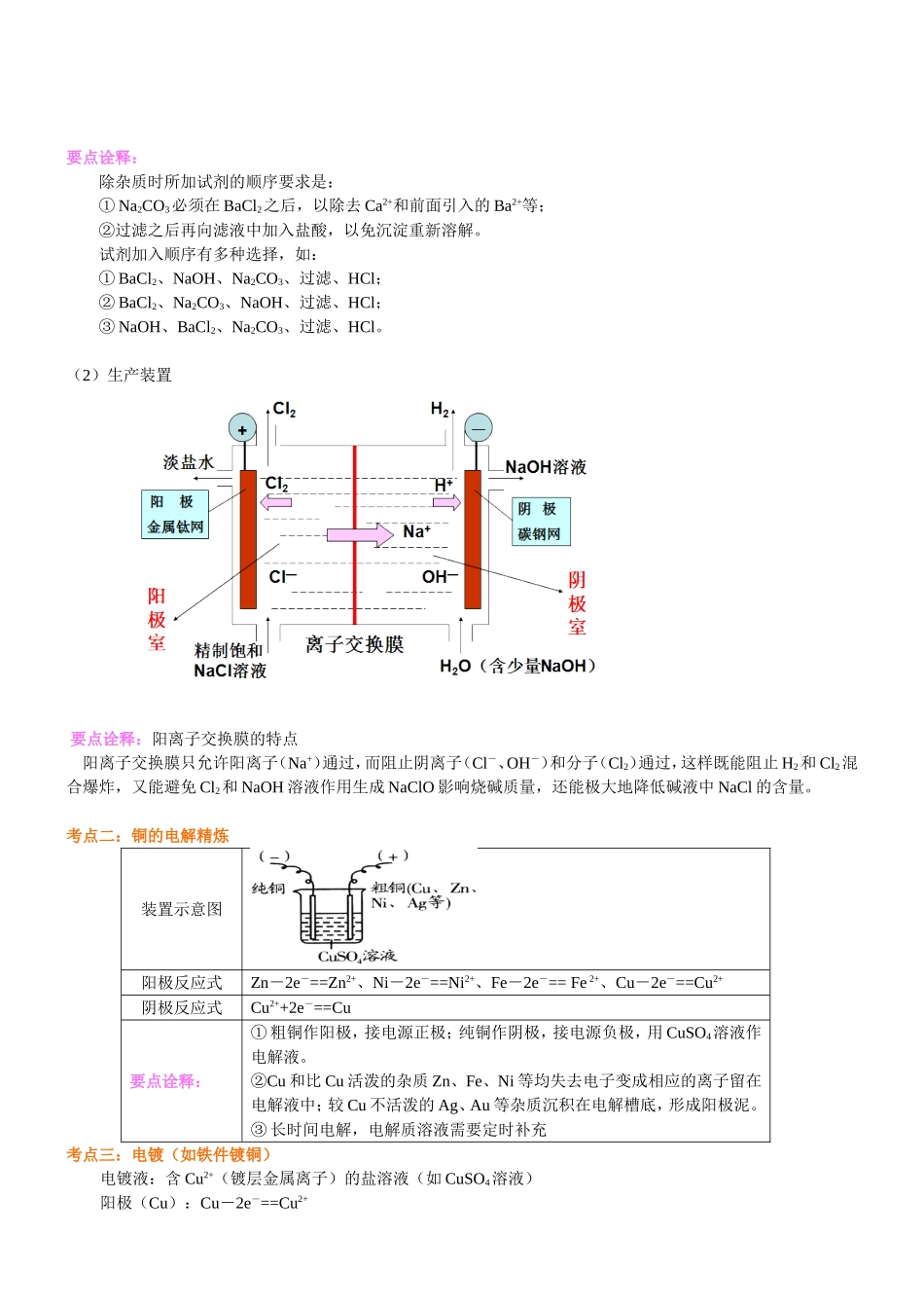 （通用）2026高考化学重难点系列讲义：电解池（二）—电解应用(提高)+巩固练习附解析.doc_第2页