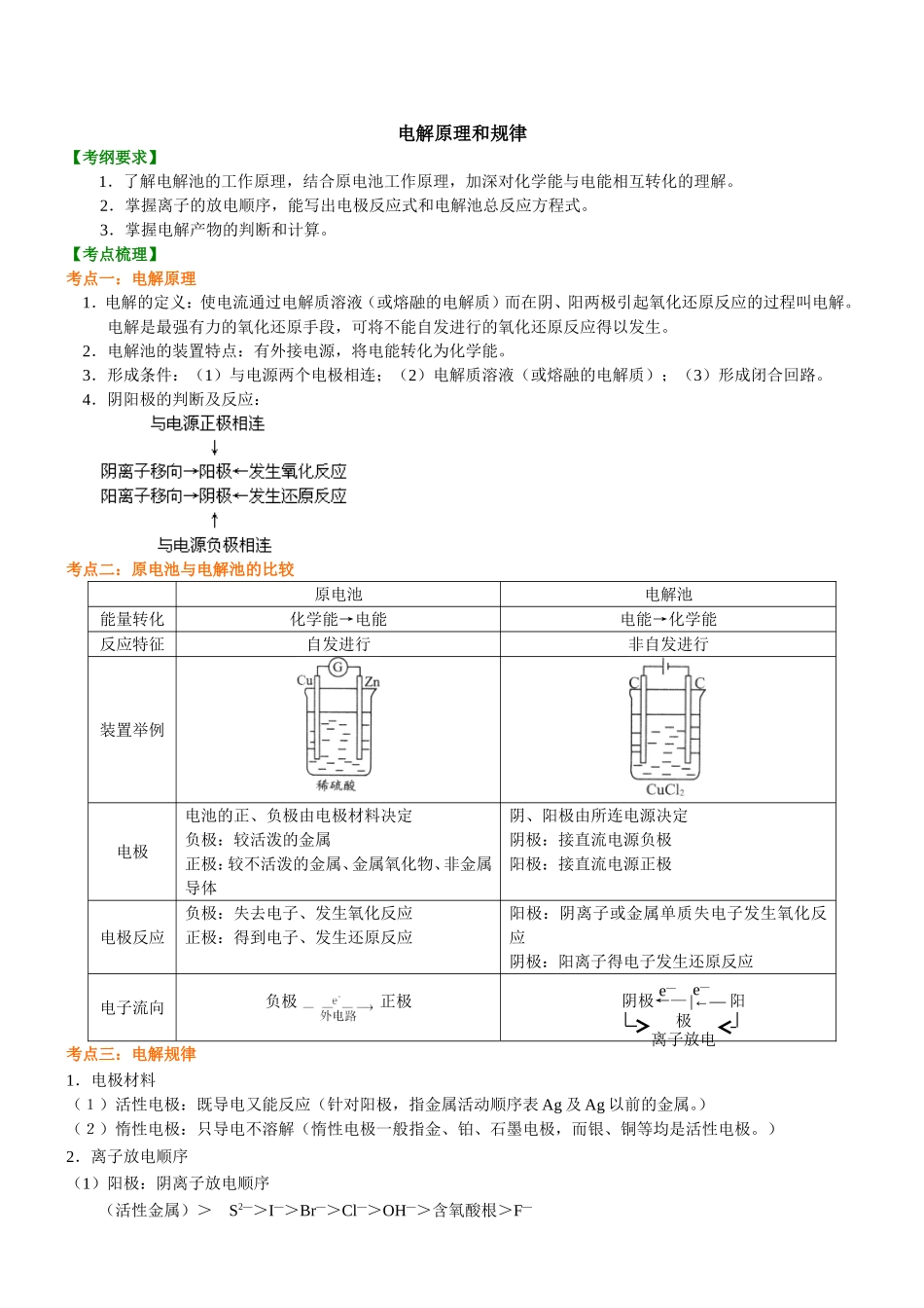 （通用）2026高考化学重难点系列讲义：电解池（一）—电解原理和规律(基础)+巩固练习附解析.doc_第1页