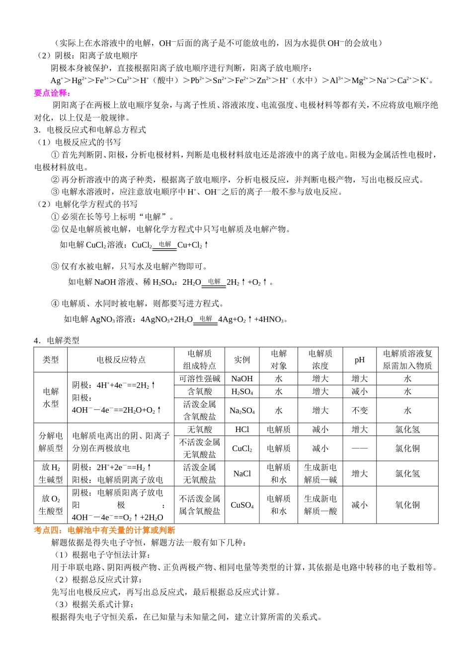 （通用）2026高考化学重难点系列讲义：电解池（一）—电解原理和规律(基础)+巩固练习附解析.doc_第2页