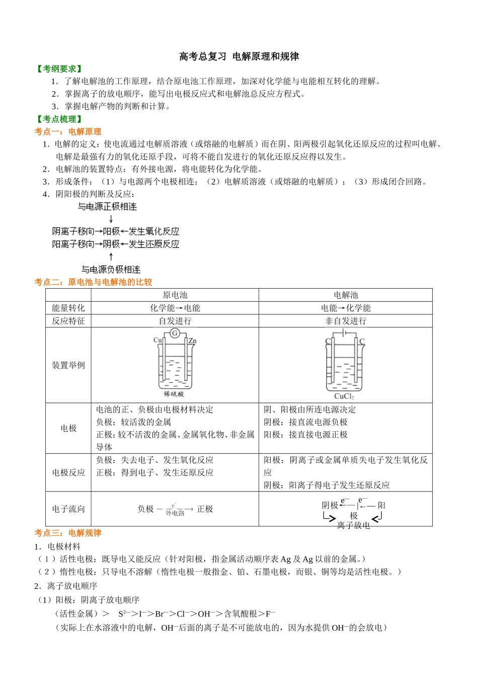 （通用）2026高考化学重难点系列讲义：电解池（一）—电解原理和规律(提高)+巩固练习附解析.doc_第1页