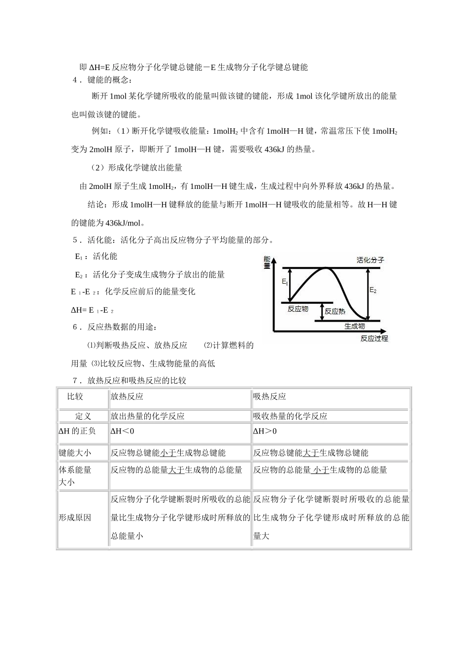（通用）2026高考化学重难点系列讲义：反应热的核心知识(基础)+巩固练习附解析！！！！！！人传到此.doc_第2页