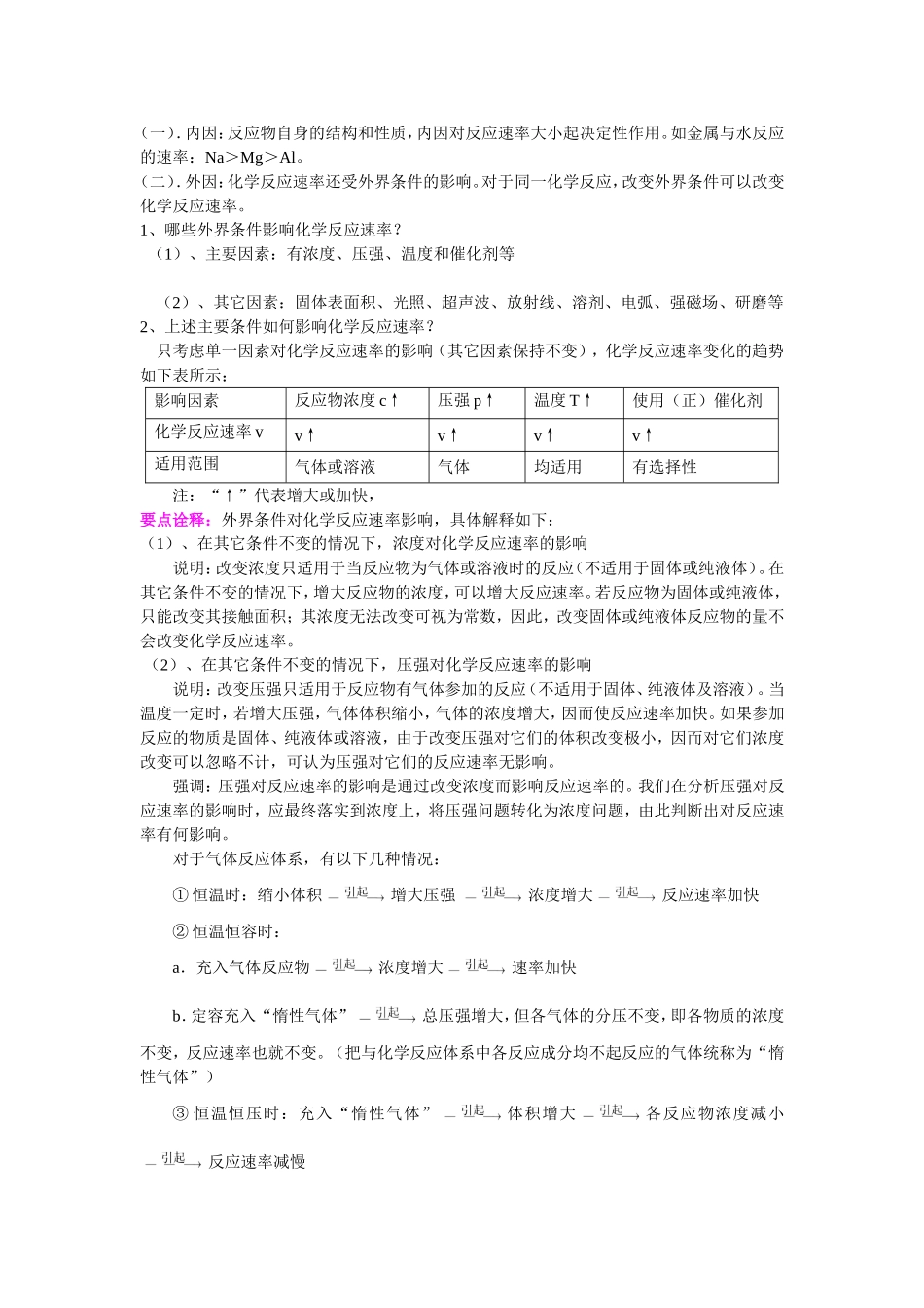 （通用）2026高考化学重难点系列讲义：化学反应速率(提高)+巩固练习附解析.doc_第2页