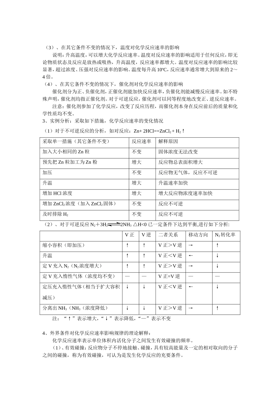 （通用）2026高考化学重难点系列讲义：化学反应速率(提高)+巩固练习附解析.doc_第3页