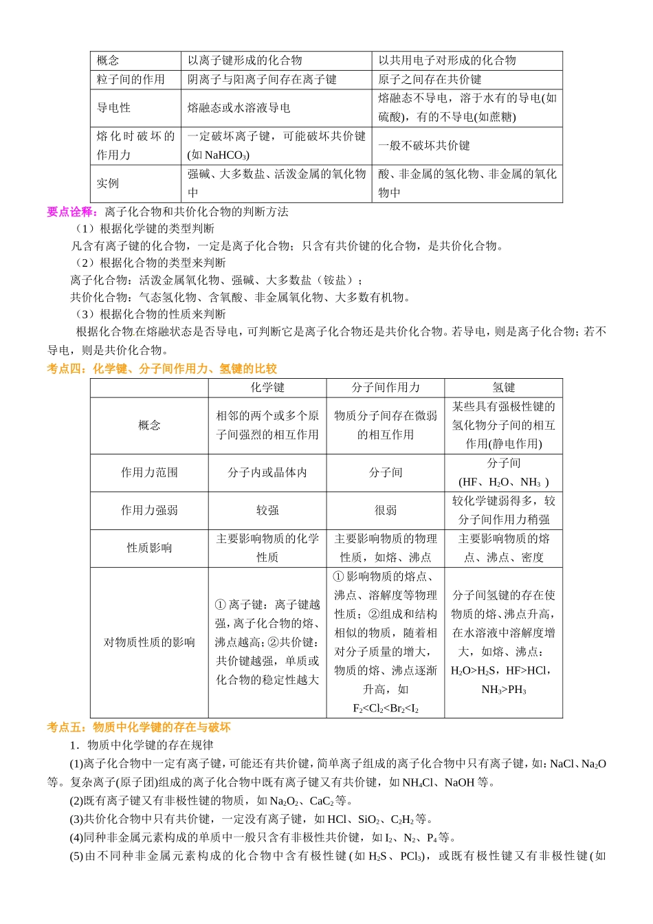 （通用）2026高考化学重难点系列讲义：化学键(提高)+巩固练习附解析.doc_第2页