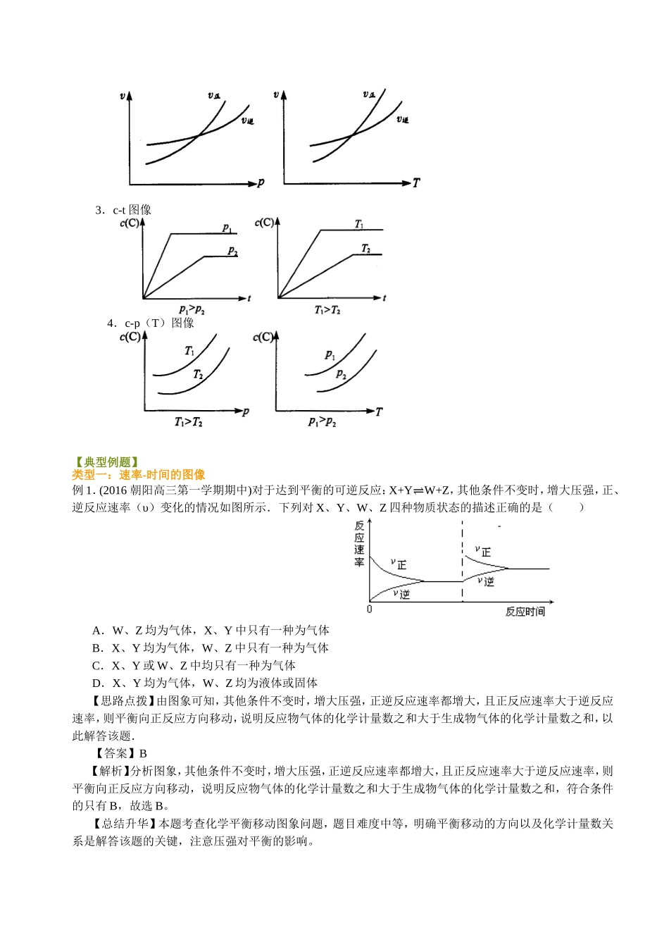 （通用）2026高考化学重难点系列讲义：化学平衡图像(基础)+巩固练习附解析.doc_第2页
